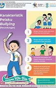 Featured image for Panduan Mengatasi Masalah Bullying di Sekolah