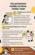 Featured image for Cara Menghadapi Tantangan dalam Pembelajaran Jarak Jauh