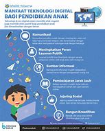 Featured image for Panduan Menggunakan Teknologi untuk Mengatasi Kesulitan Belajar